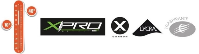 10-40-logo-XDry-Logo-XPro-logo-Resistex-carbon-logo-lycra-logo-traspirante-1024x211-640x176